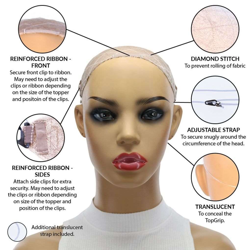 Uitleg over de materialen van de Milano WigGrip Foto met uitleg over de materialen van de Milano WigGrip – zacht, ademend en verstelbaar